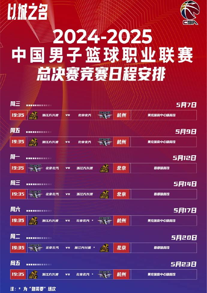 米兰体育关于CBA季后赛赛程吃紧，克里夫兰骑士冲刺阶段远射贴柱，压力陡增，赛程密集仍需轮换的信息