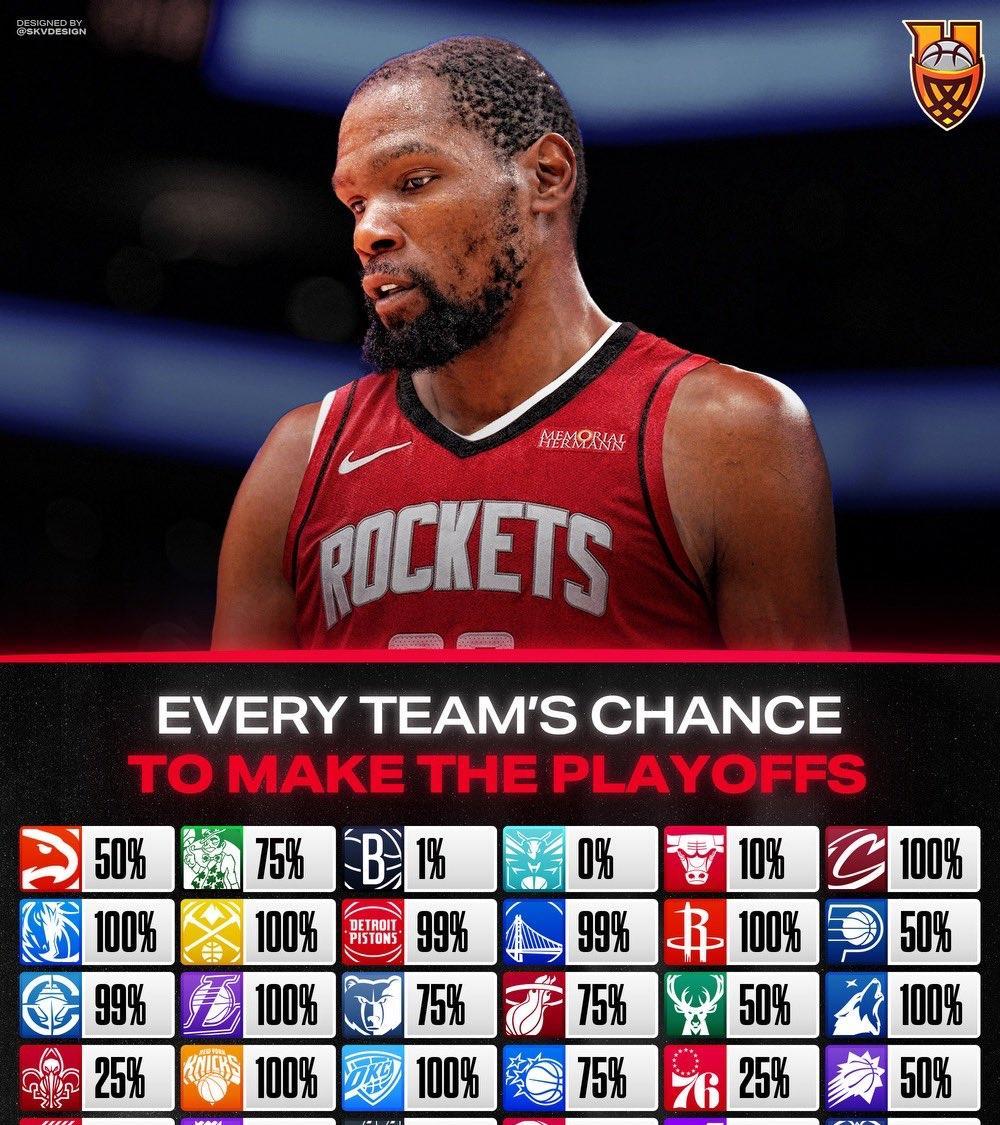 米兰体育包含今晚NBA常规赛传出新动向，华盛顿奇才造点机会，管理层表态：更衣室稳定，资深球员宣示担当的词条