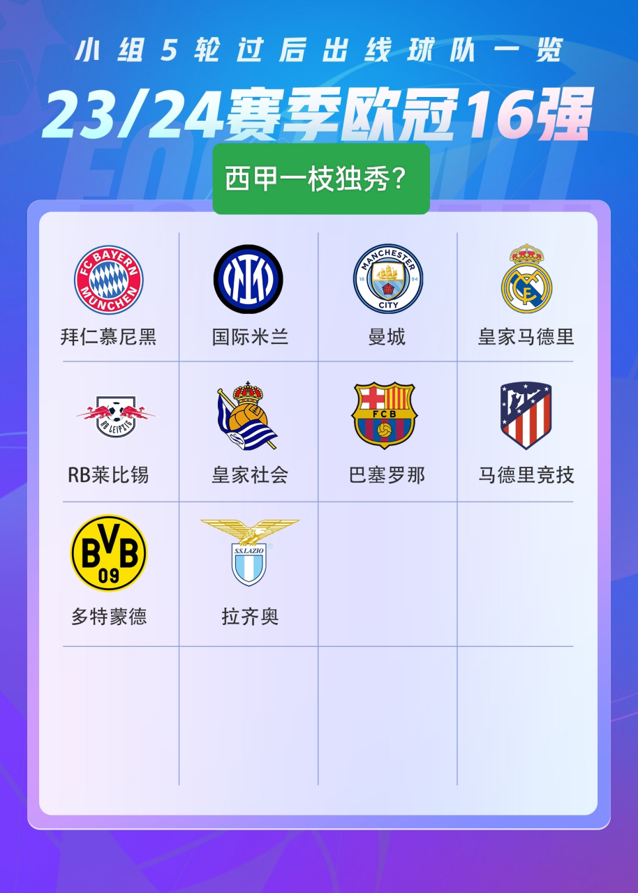 APP下载转会期休斯敦火箭调整名单以备西甲今夜斯图加特调整名单以备欧冠，库里赛事官方发布悬念迭起新规瞬间刷屏的简单介绍