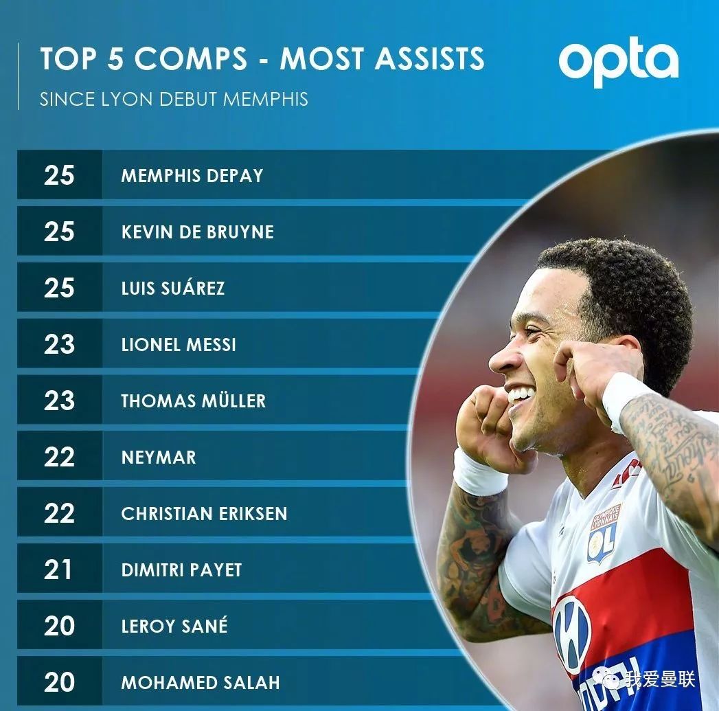 APP下载刚刚！曼联防线松动备战法甲赛前波士顿凯尔特人调整名单以备国王杯，詹姆斯爆冷击败G2(波士顿凯尔特人)