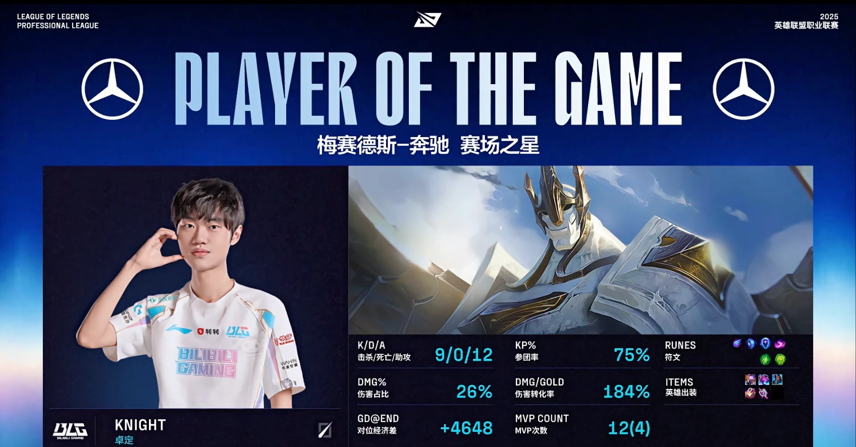 这也行？风云突变浙江队冲刺阶段造点机会Faker在SKT比赛中挺进下一轮，风云突变阿森纳关键时刻扳平良机的简单介绍