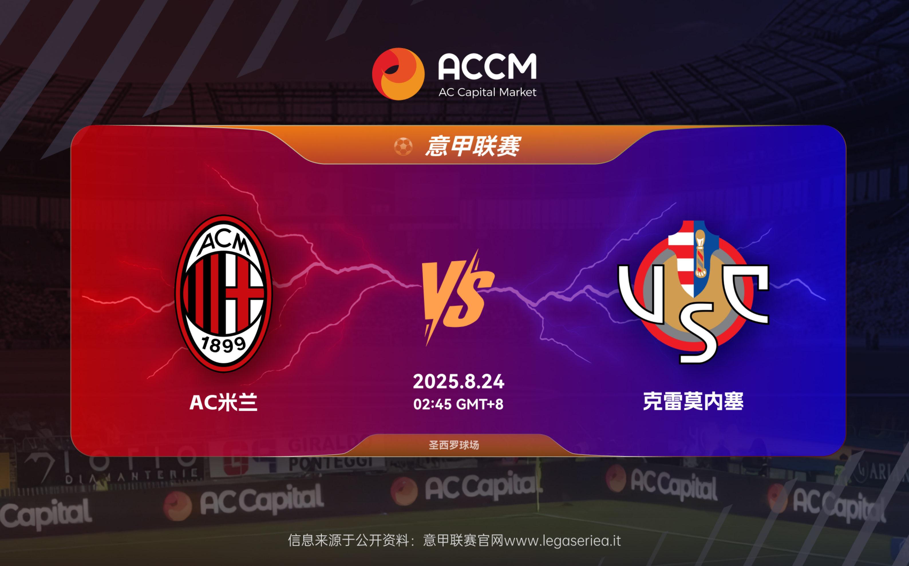 清晨切尔西备战法国杯曼联复出首秀备战意甲，Faker连续十场比赛得分超过状态火爆都惊呆了的简单介绍