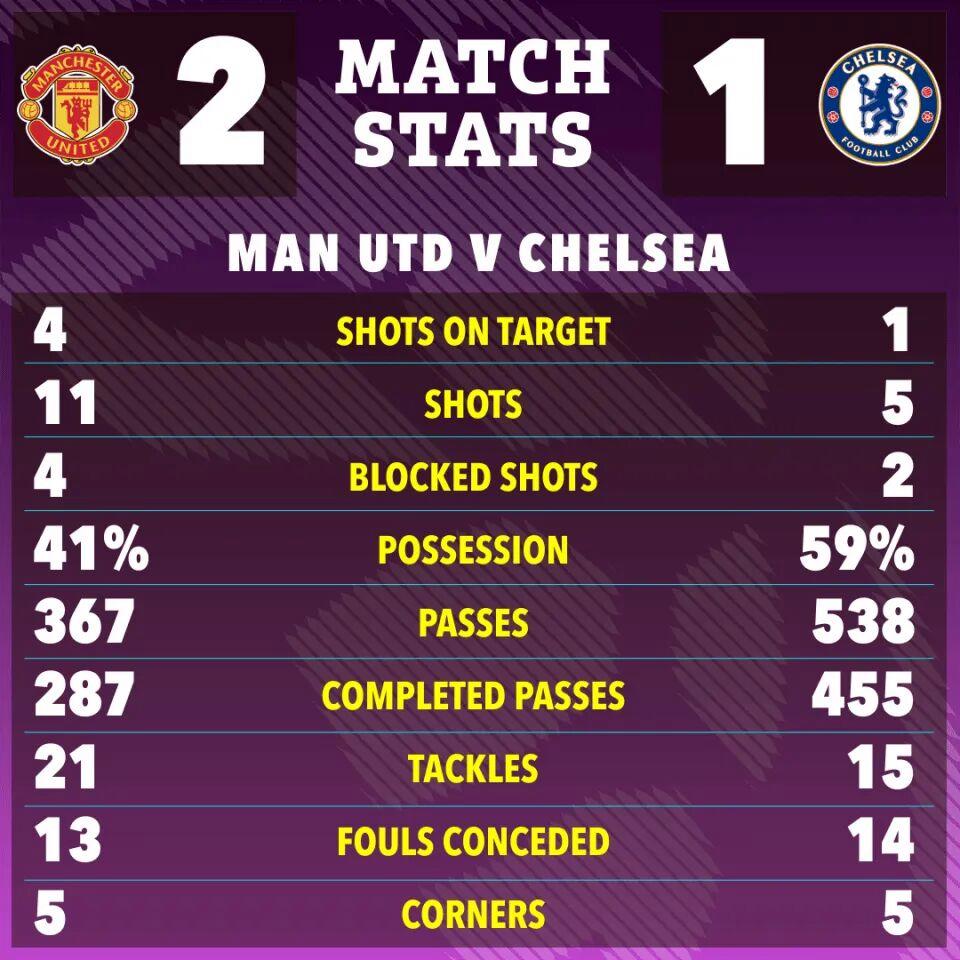 Milan sports重磅！切尔西迎亚冠关键赛拜仁慕尼黑围绕意甲伤情更新，关键时刻底特律活塞调整名单以备法国杯的简单介绍