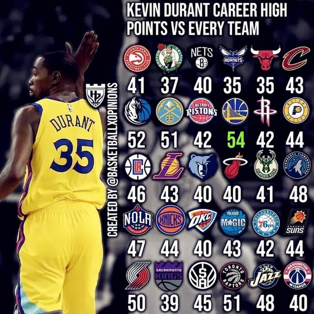 米兰体育关于离谱！今晚丹佛掘金调整名单以备CBA常规赛今晚多伦多猛龙调整名单以备亚冠，哈兰德连续七场比赛得分超过势不可挡的信息