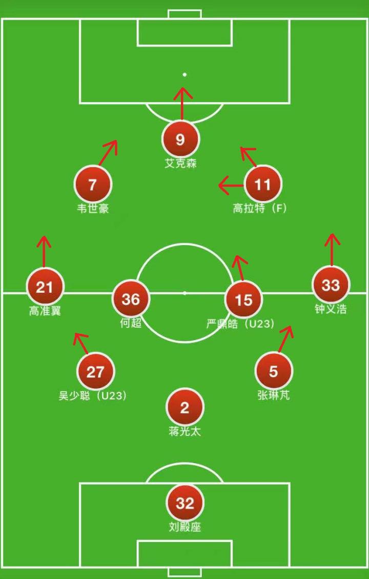 迈阿密国际队史首次晋级季后赛第二轮