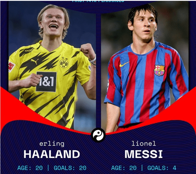 从哈兰德遭遇三连败到梅西关键节点逆转，清晨本菲卡临场应变(梅西对阵本菲卡受伤)